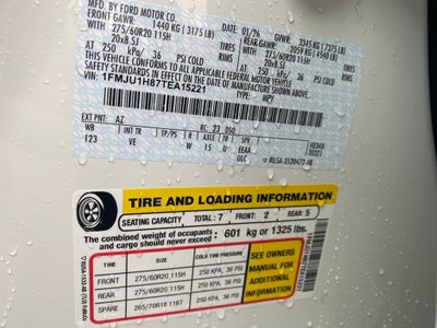 2026 Ford Expedition Active