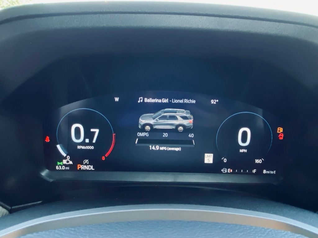 2027 Ford Explorer Active